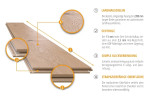 Eiche Rustikal Cappuccino Landhausdiele Light Parkett Mattlack - Interio Infografik