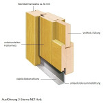 Aufbau NET 1070 Holz Nebeneingangstür mit Glasausschnitt - Interio