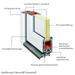 Aufbau-Nebeneingangstür-Kunststoff-4-Sterne