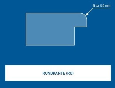 Kantenübersicht